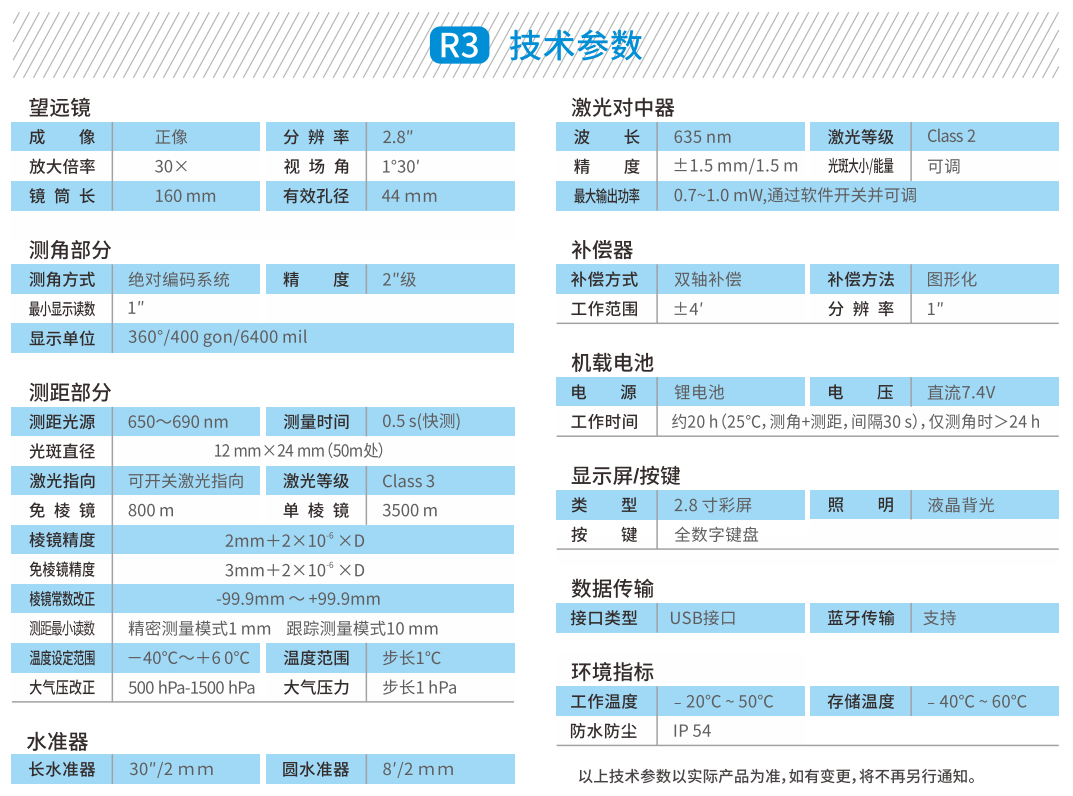 思拓力R3專業(yè)型全站儀技術(shù)參數(shù)